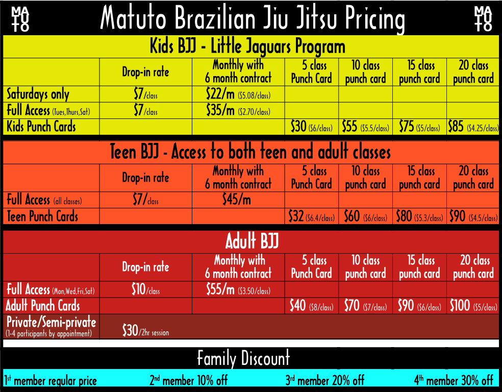 Matuto BJJ Price Sheet